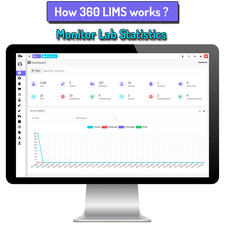 360 Lims - Multi Branches Laboratory Management System - 1